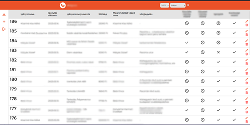 Immánuel Otthon előzetes képe